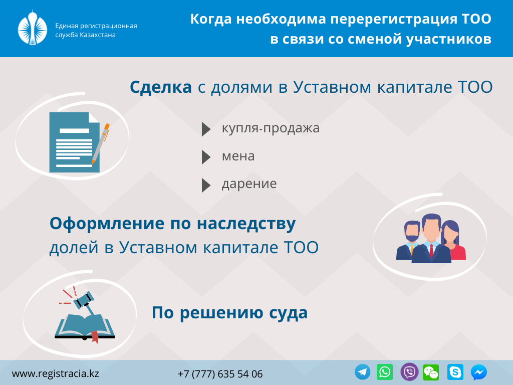 Перерегистрация ТОО в Казахстане